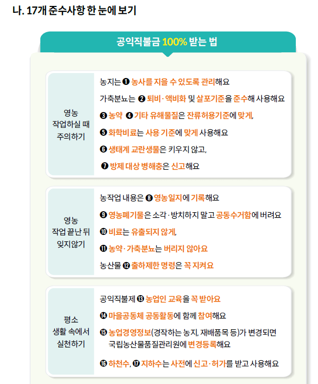 2025년 농업직불금 신청기간 총정리! 언제 신청할까요?