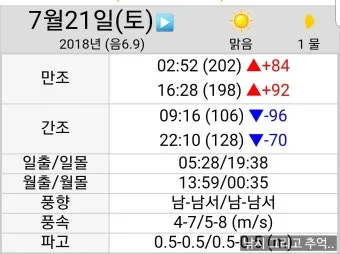 통영 조석 변화 통제 구간 산책 데크 안전 이용법_7