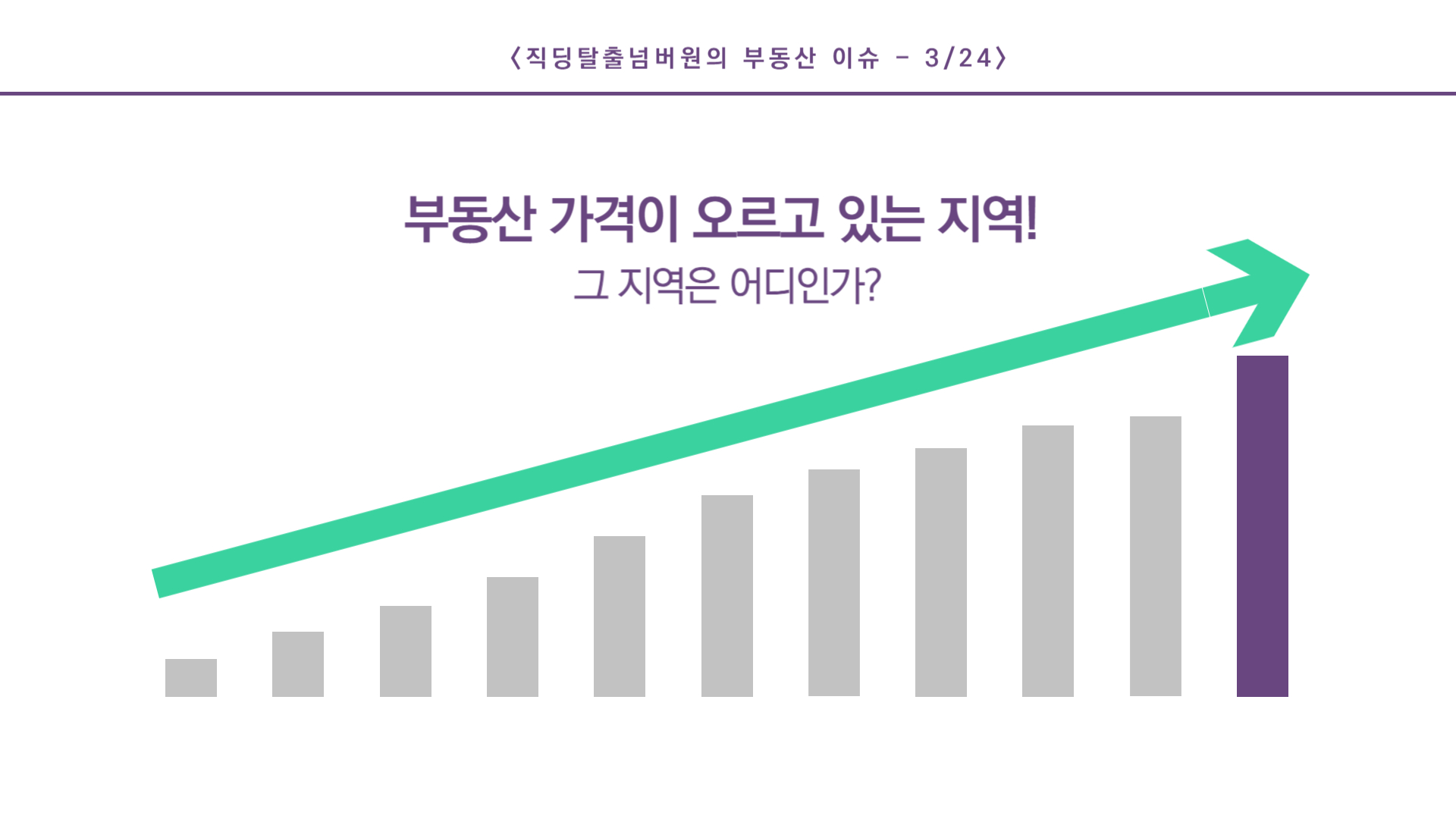 부동산 가격