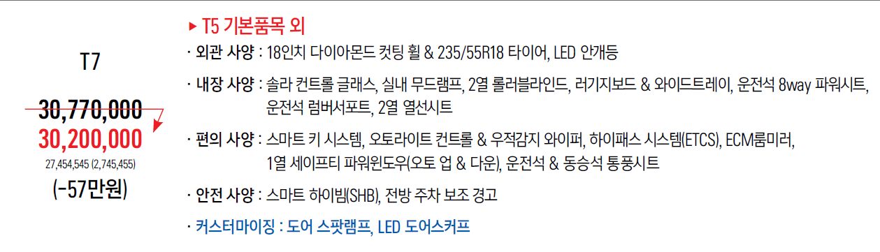 토레스 가격 추천 옵션 총정리
