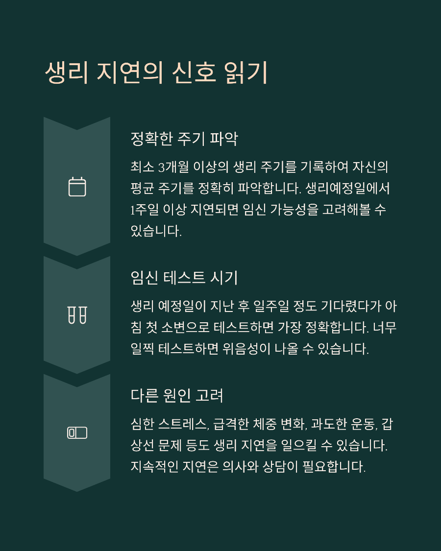 임신 초기 증상과 생리 전 증상의 구분법 내 몸이 말해주는 진짜 신호
