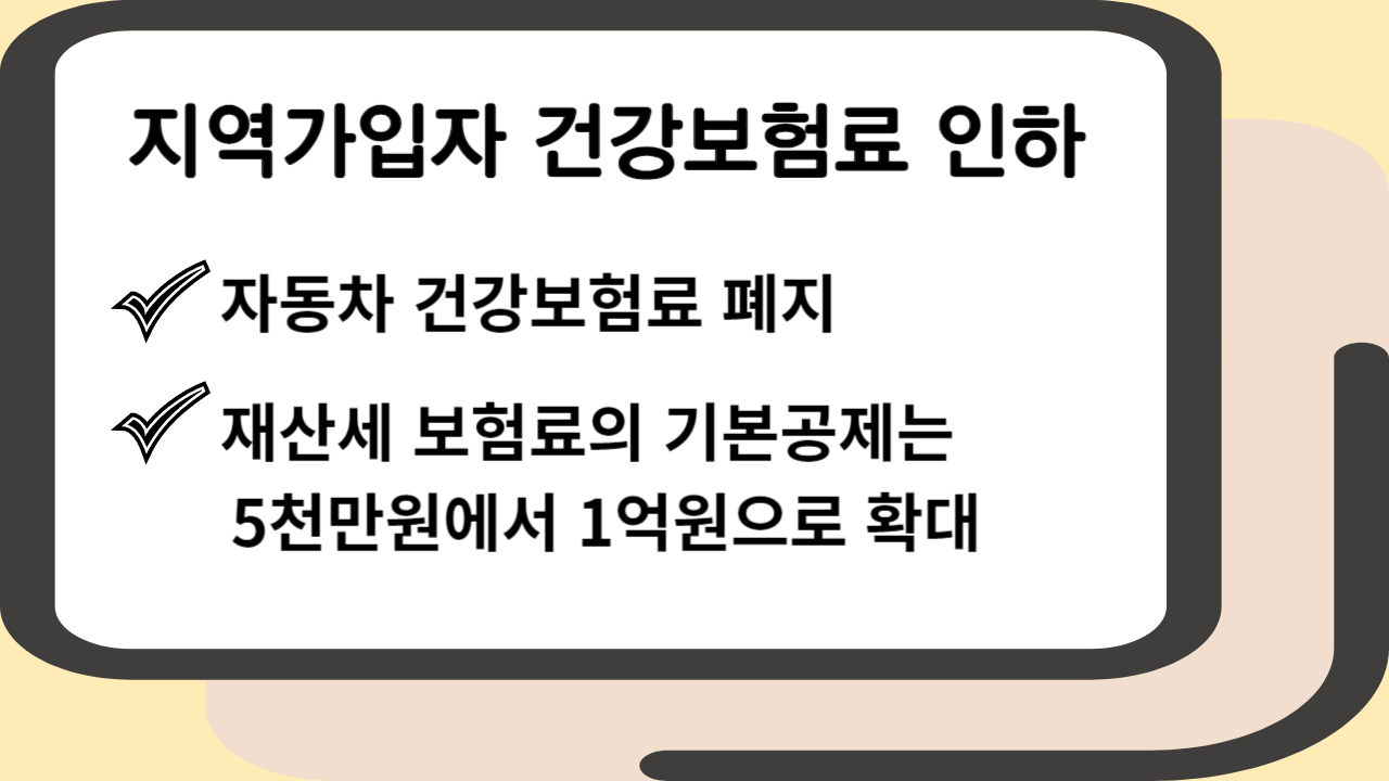 지역가입자 건강보험료 인하
