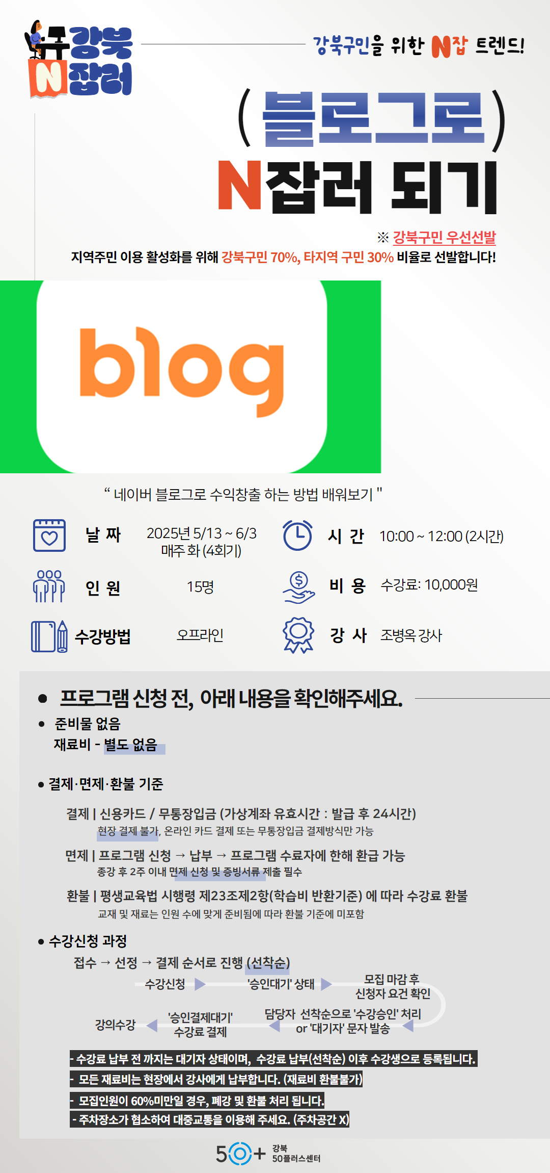 블로그로 N잡러 되기