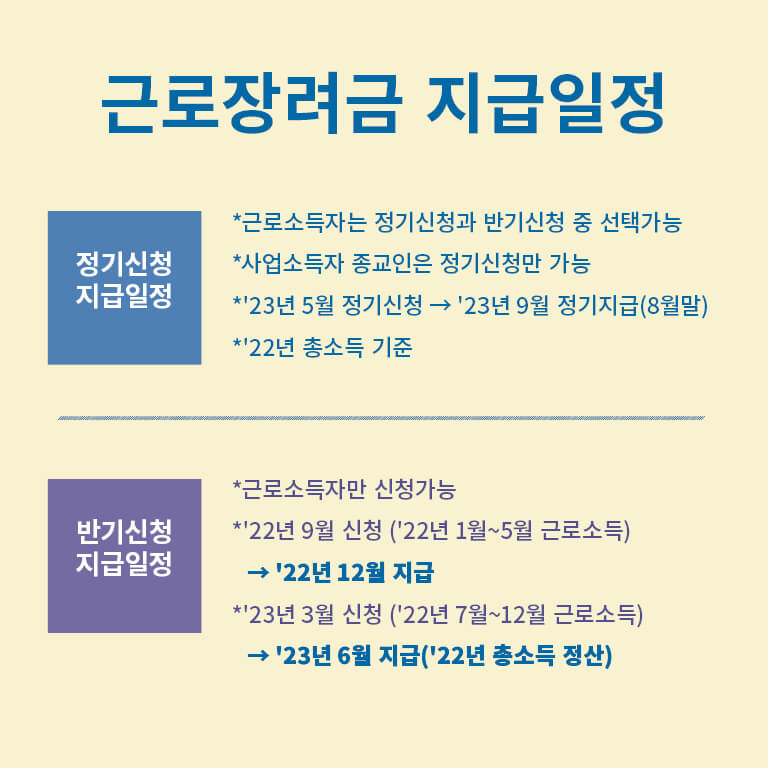 근로장려금-조건-지급일