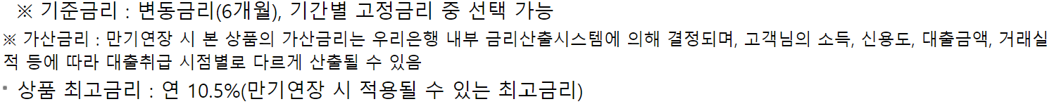 우리은행 청년도약대출