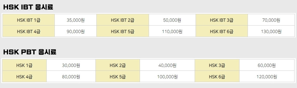 HSK-응시료-IBT-PBT