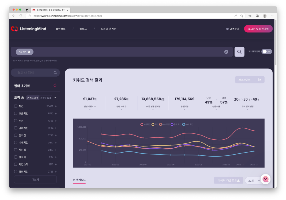어센트코리아 리스닝마인드 허블