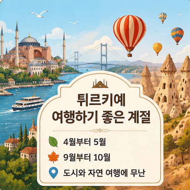 이스탄불의 보스포루스 해협과 카파도키아 열기구를 함께 표현해 튀르키예 여행은 4월부터 5월과 9월부터 10월이 여러 지역을 둘러보기 비교적 편함을 보여 주는 그림