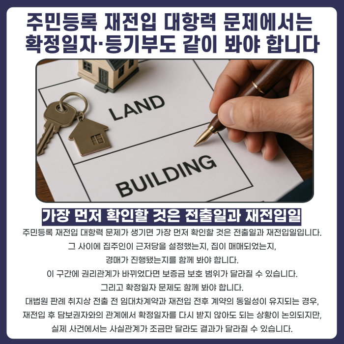 주민등록 재전입 대항력 문제에서는 확정일자·등기부도 같이 봐야 합니다