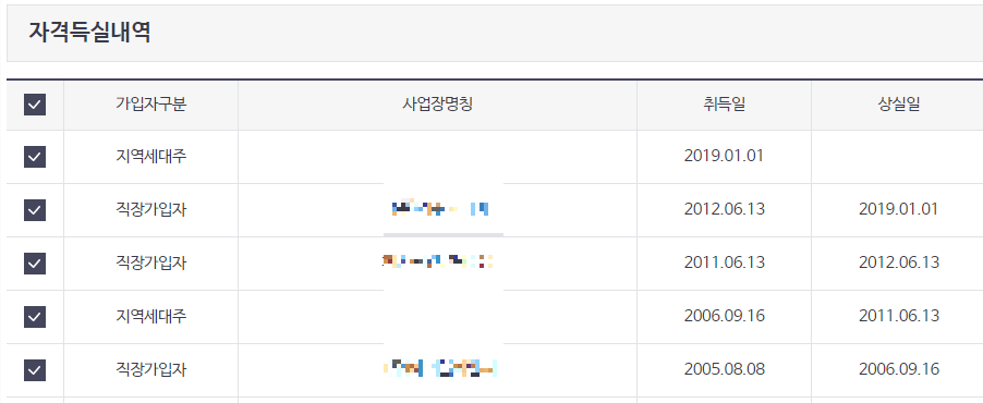 건강보험 자격득실확인서 온라인 간편 발급