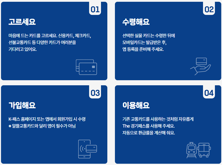 신청가이드