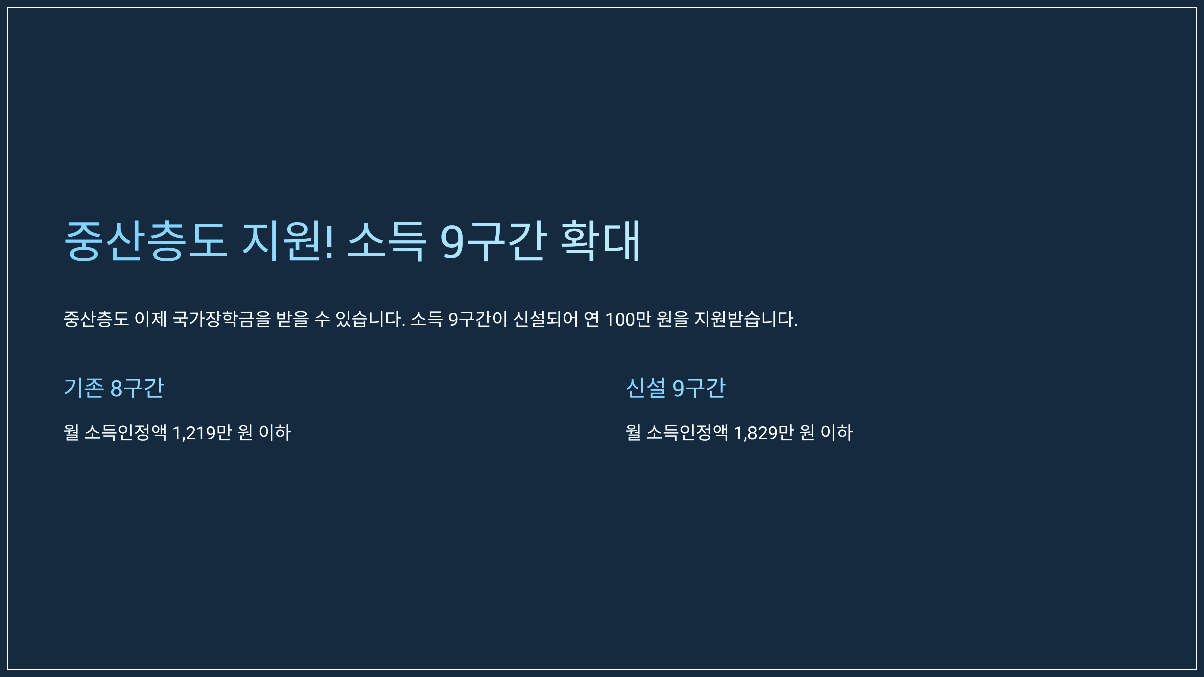 중산층도 지원! 소득 9구간 확대