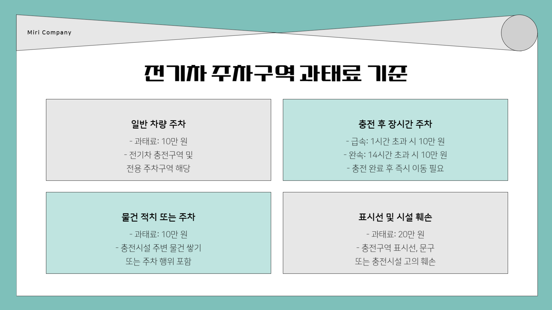 전기차 주차구역 위반