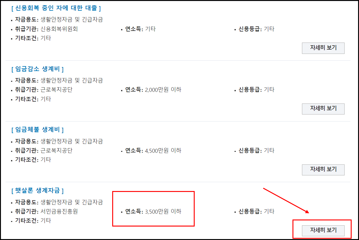 서민대출-종류조회-설명2