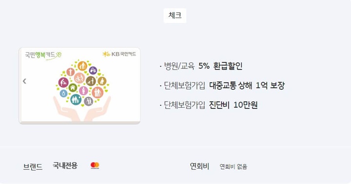 국민카드국민행복카드