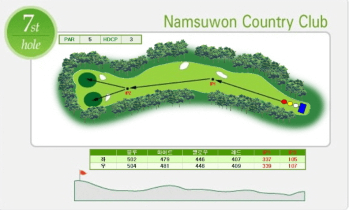 남수원 체력단련장 7홀
