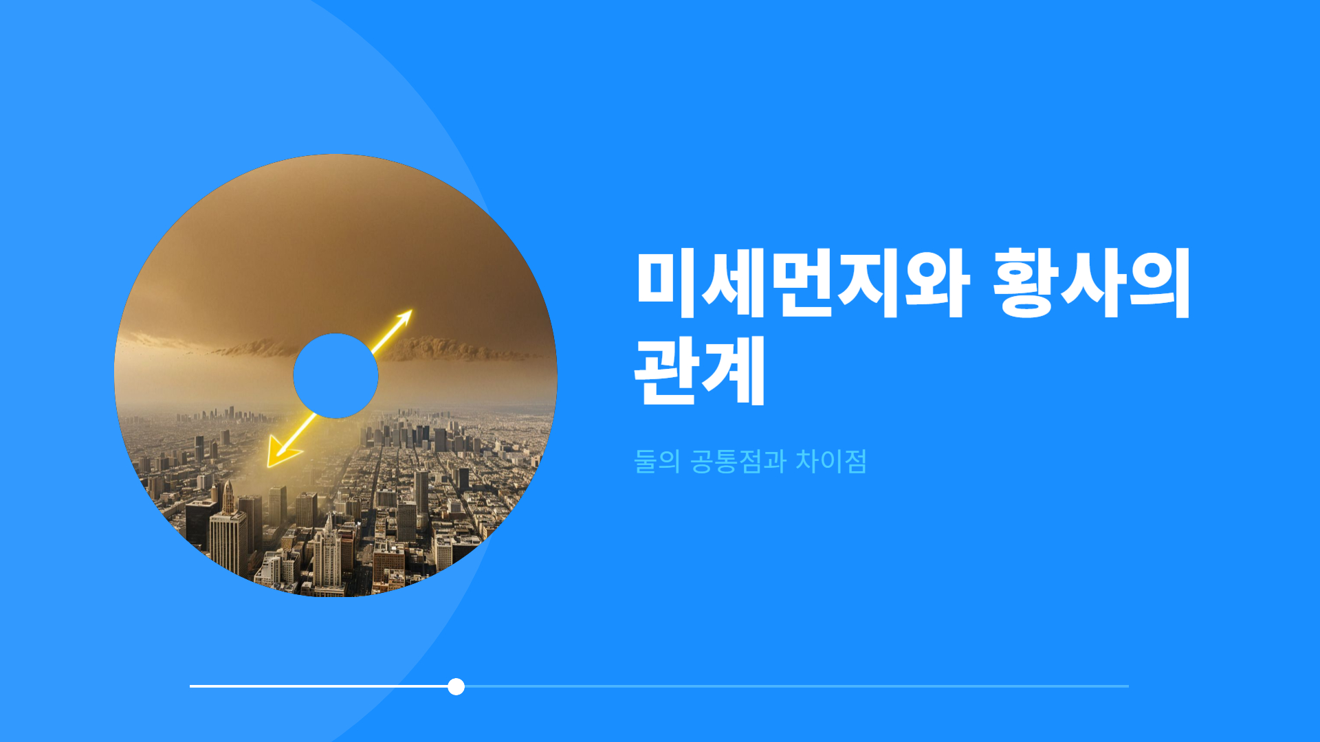 미세먼지와 황사의 관계: 둘의 공통점과 차이점