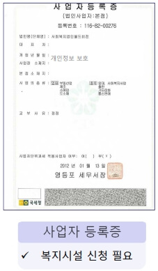 신청서류