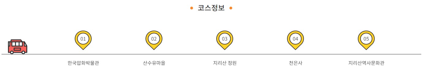 구례 산수유 축제