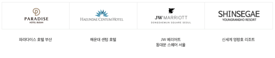 신세계상품권15