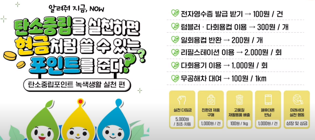 탄소중립실천포인트제