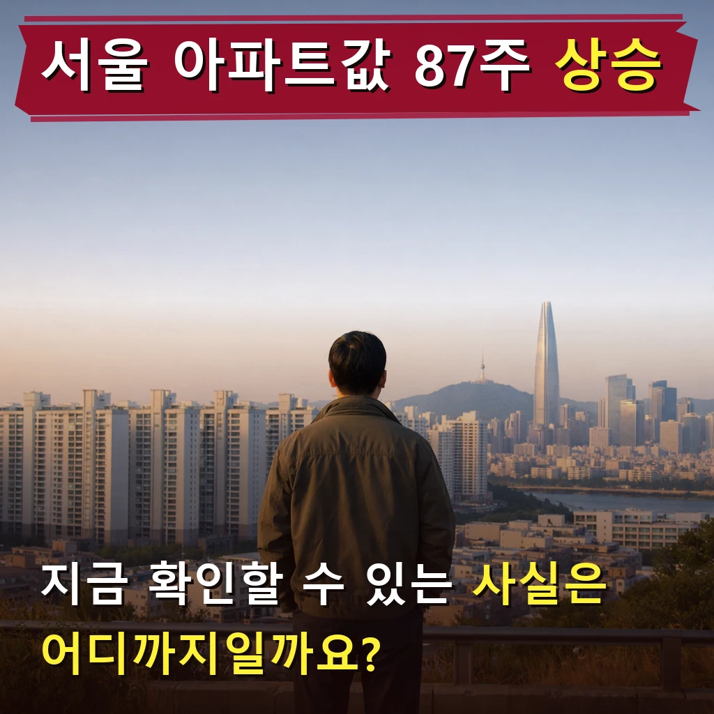 서울 아파트값 87주 상승