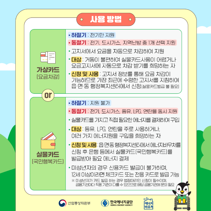 2025 에너지바우처 신청방법 총정리