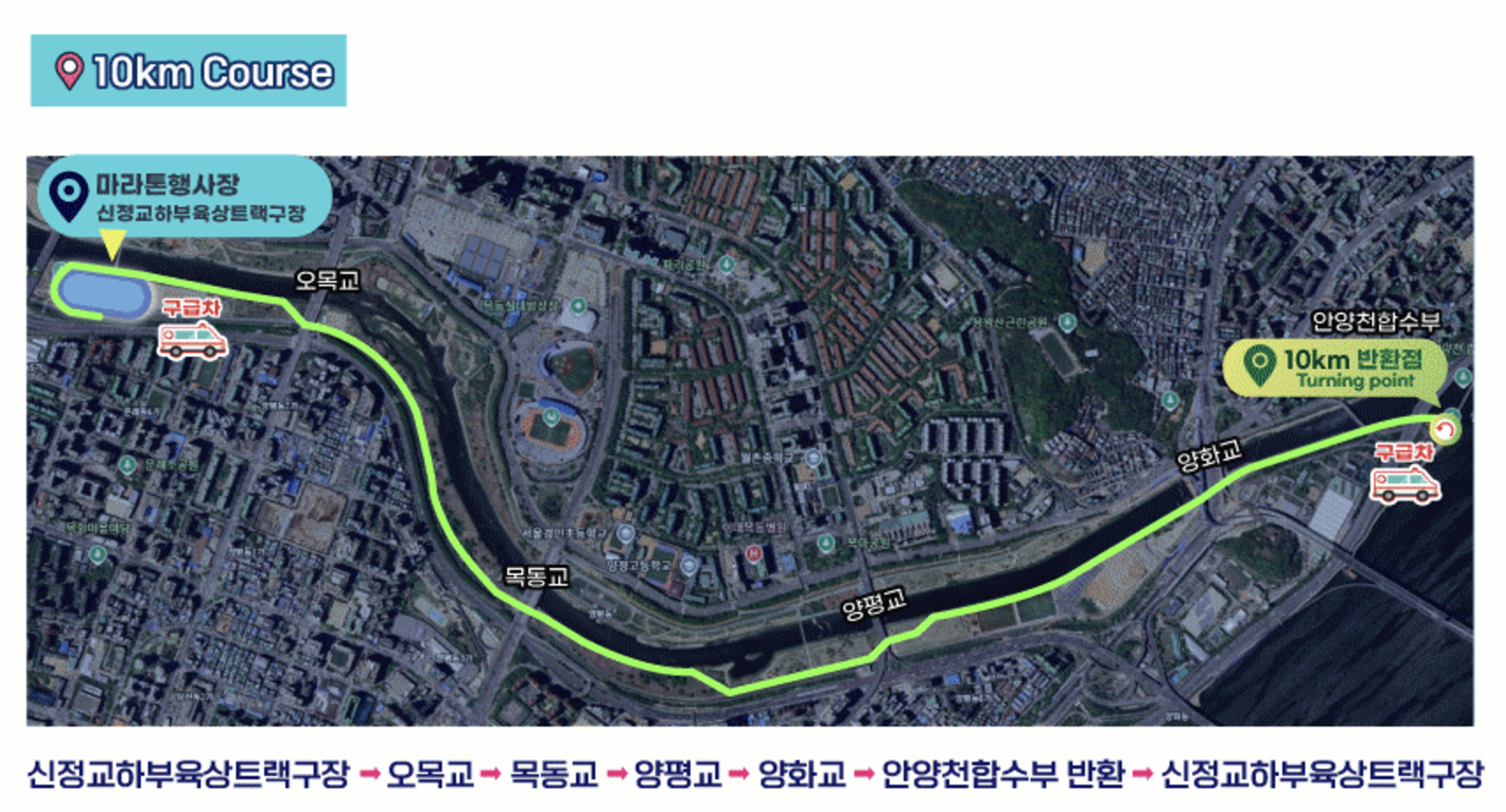 새해일출런 마라톤 일정 장소 (+ 2025 마라톤 일정)