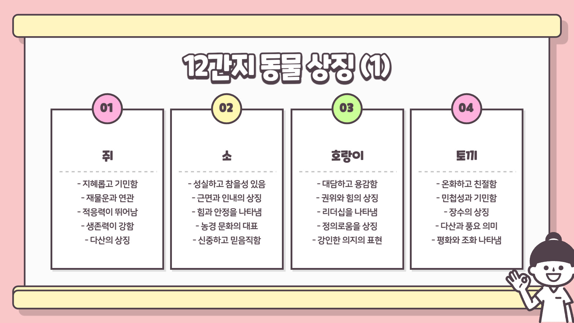 12간지 동물순서