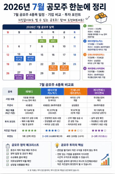 2026년 7월 공모주 총정리