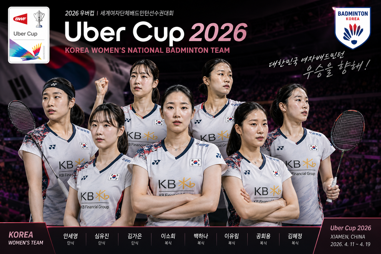 2026 우버컵 우승 대표팀 포상금