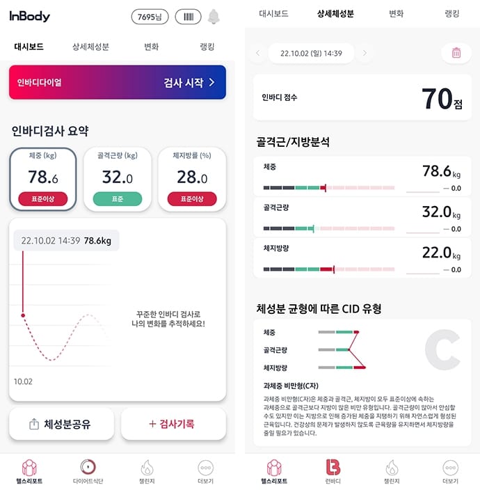 스마트 체중계 고르는법 체성분 측정 항목