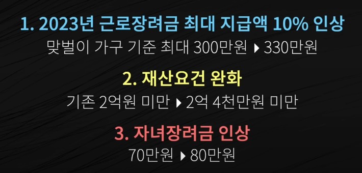 2023년 정부지원금 신청자격, 대상자 에너지바우처, 평생교육 바우처, 농식품 바우처, 기저귀 바우처, 분유바우처 지원금