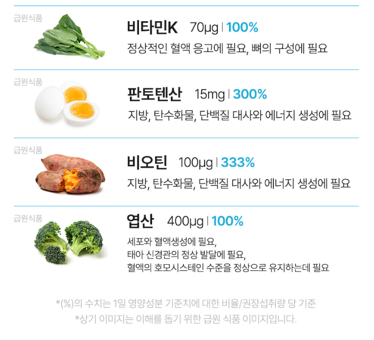 비타민 추천 베스트3