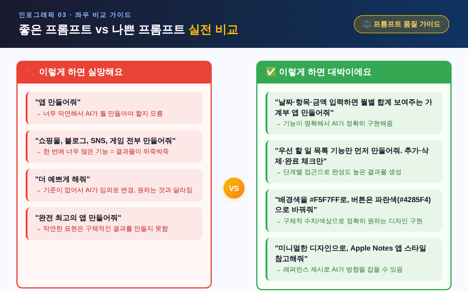Gemini AI 앱 개발 좋은 프롬프트 나쁜 프롬프트 비교