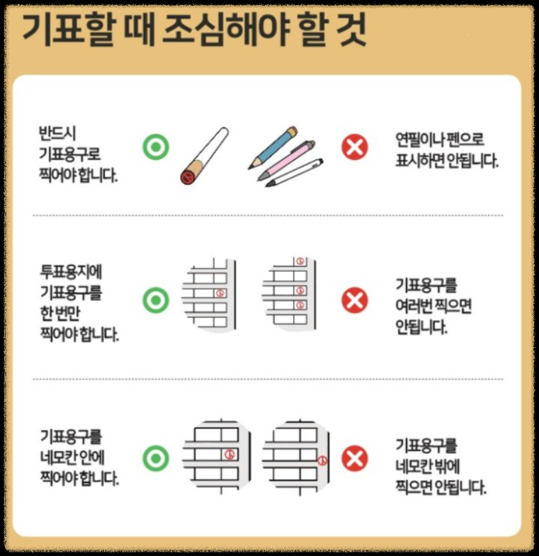 사전투표 본투표 정당별 공약 안내