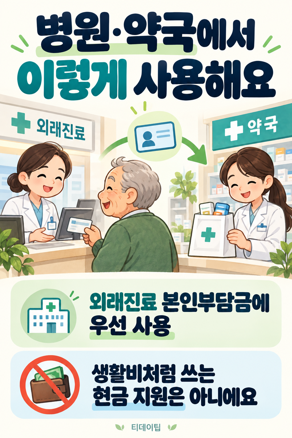 사용방법