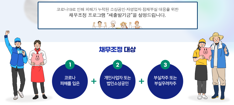 채무조정대상