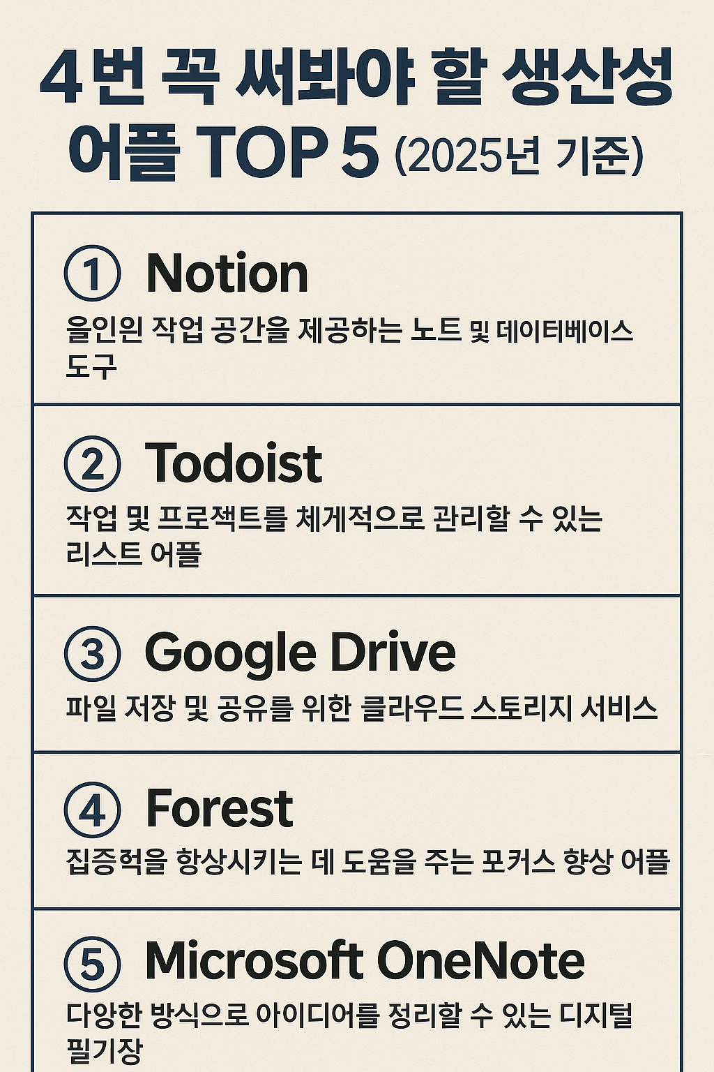 꼭 써봐야 할 생산성 어플 TOP 5 (2025년 기준)