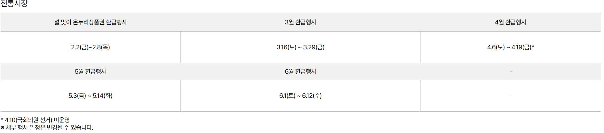 대한민국 수산대전 할인 쿠폰 받기 사용방 행사일정