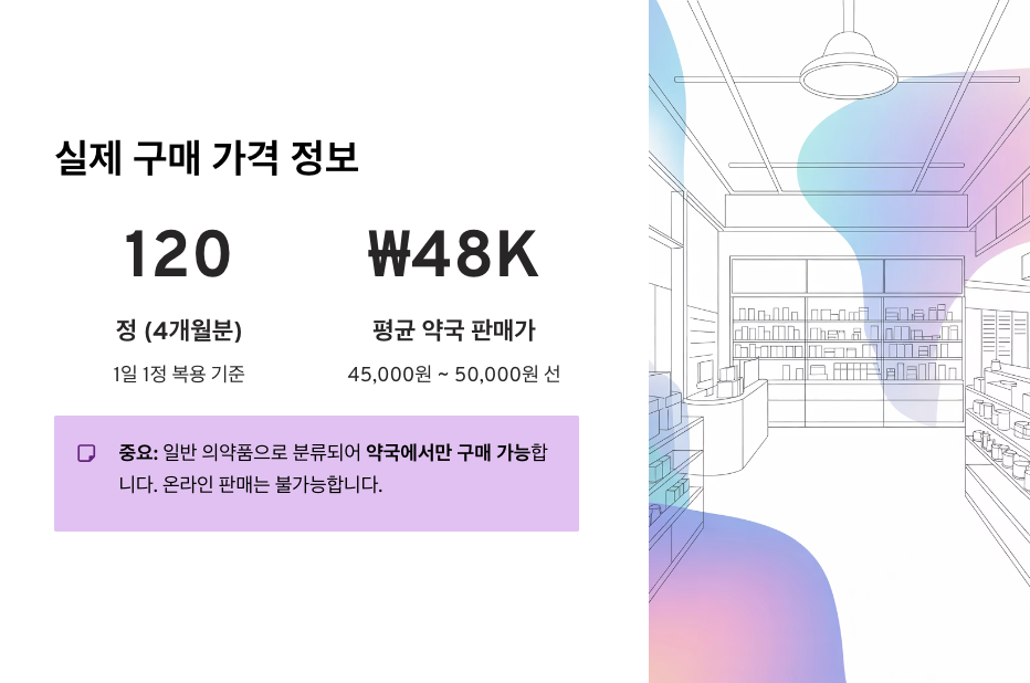 아로나민골드프리미엄