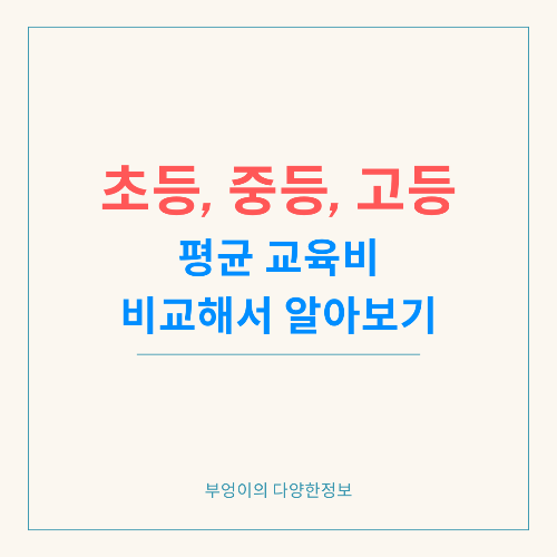 초등학교 vs 중학교 vs 고등학교, 학년별 평균 교육비 비교
