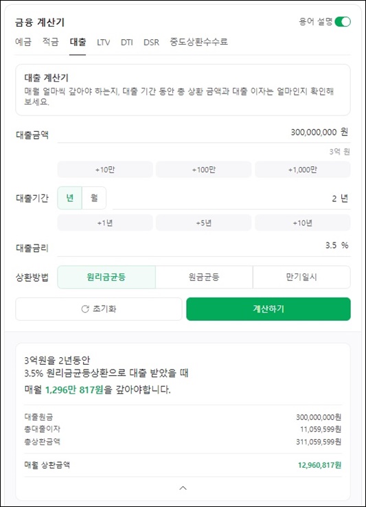 전세 대출 시 상환 방법별 이자납부액 비교