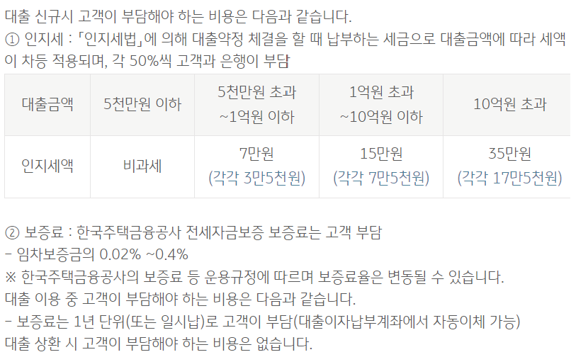 국민은행 다둥이 다자녀 전세자금대출