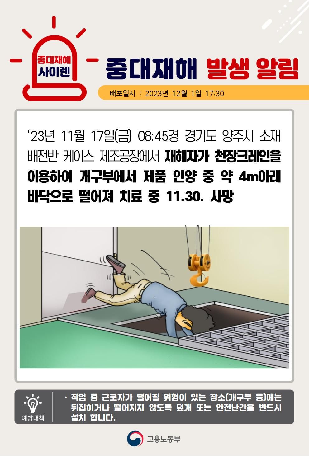 천장크레인으로 개구부에서 제품 인양 중 떨어짐(4m)