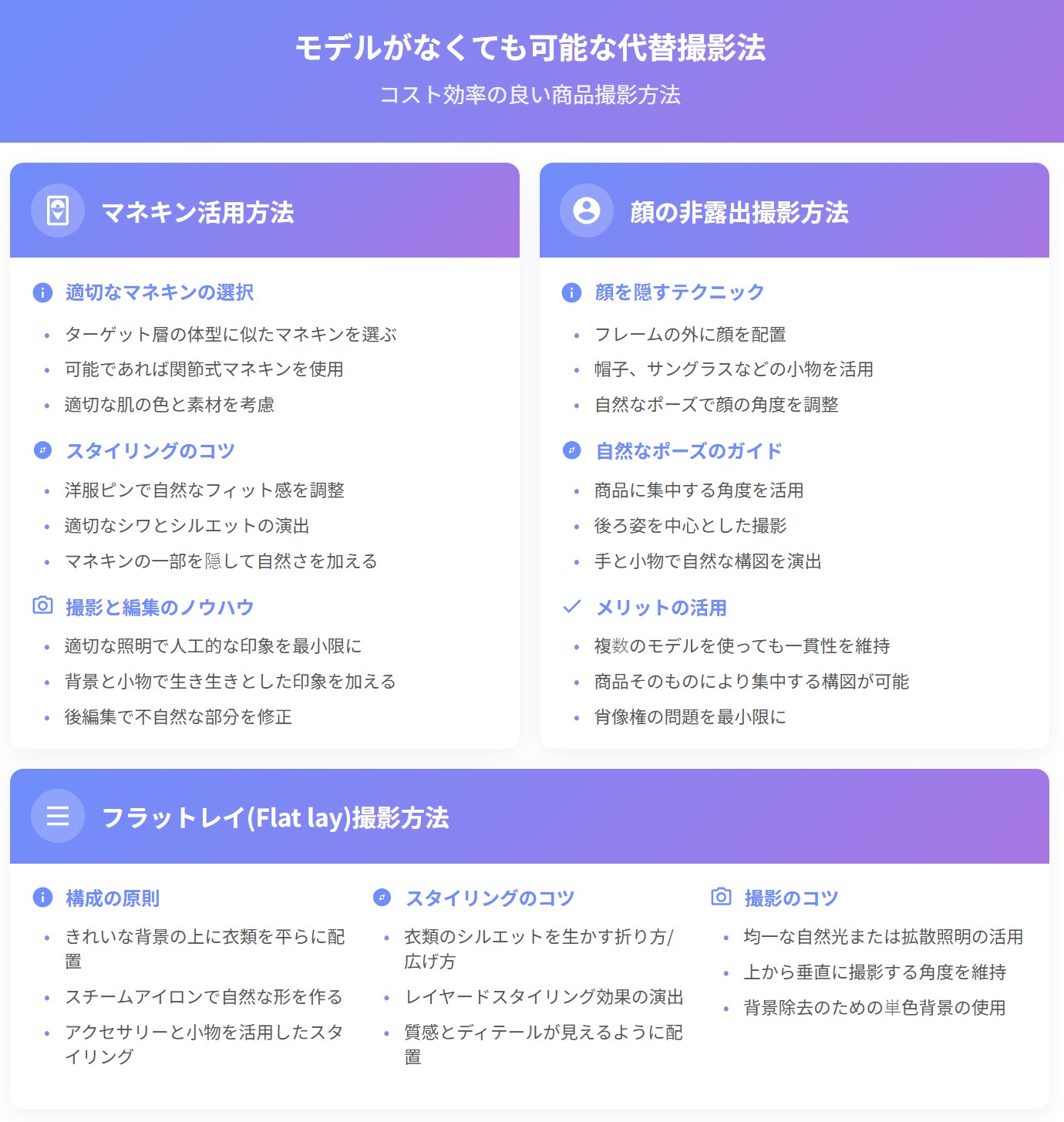 モデルなしでも可能な代替案：マネキン活用と顔非露出撮影法