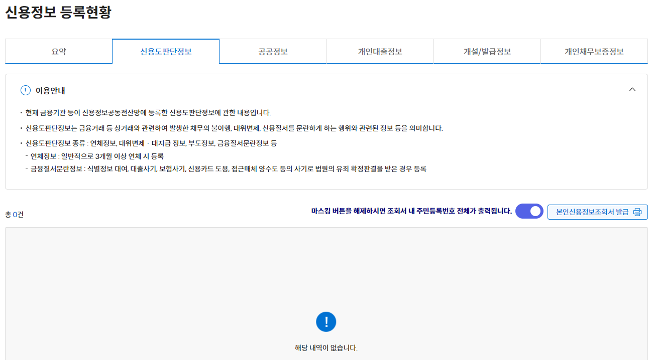 신용정보 등록현황