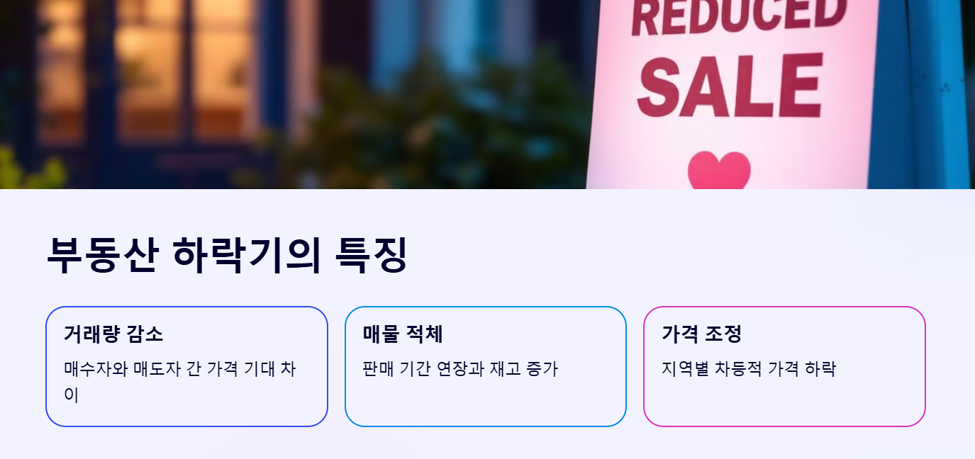 부동산 하락기의 특징