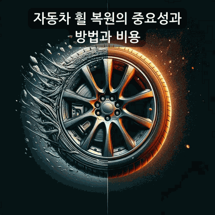 자동차 휠 복원 과정, 도색과 사포질 작업
