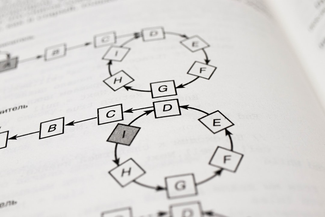 Algorithm